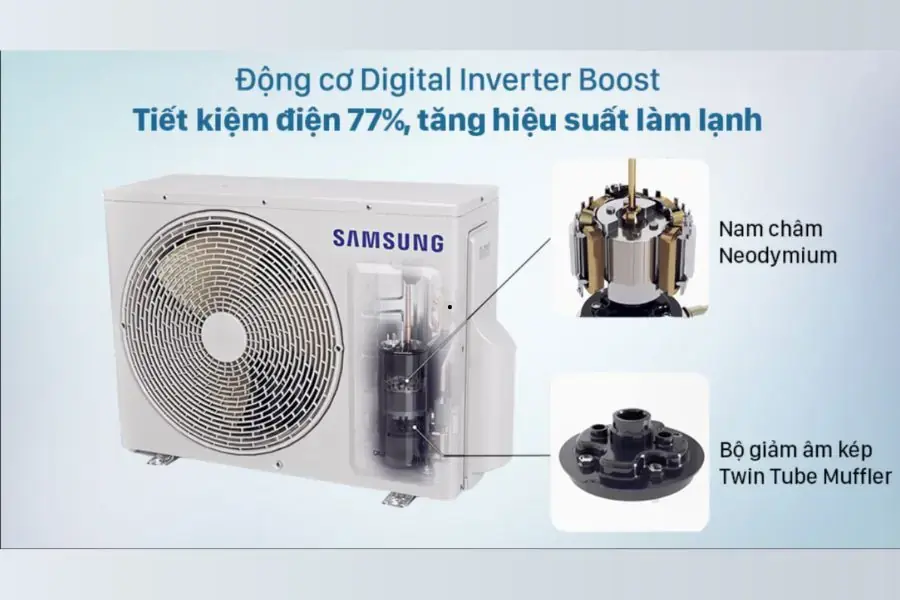 Thiết bị giảm thiểu tiêu thụ điện năng tốt