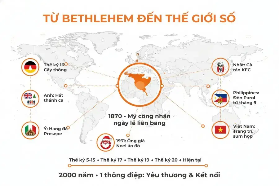 Giáng sinh lan tỏa đến thế giới như thế nào?