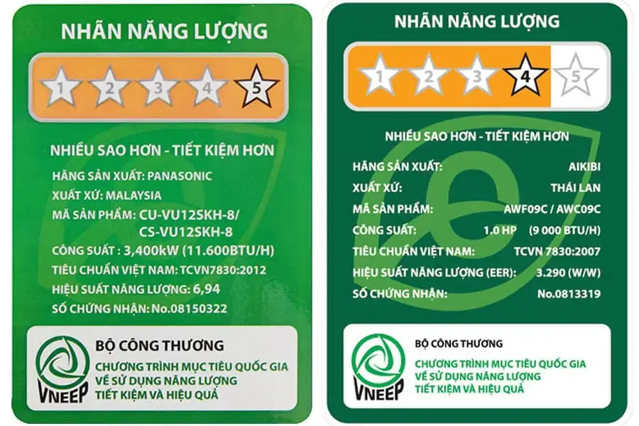 Nhãn năng lượng sẽ giúp bạn biết được công suất làm lạnh cũng như công suất tiêu thụ, hiệu suất năng lượng của máy