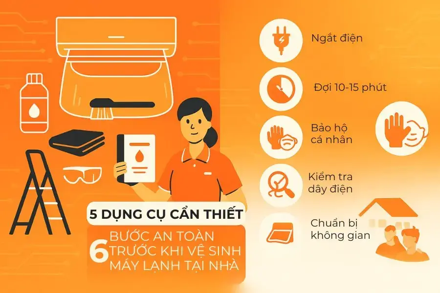 Chuẩn bị danh sách những dụng cụ để vệ sinh máy lạnh tại nhà.