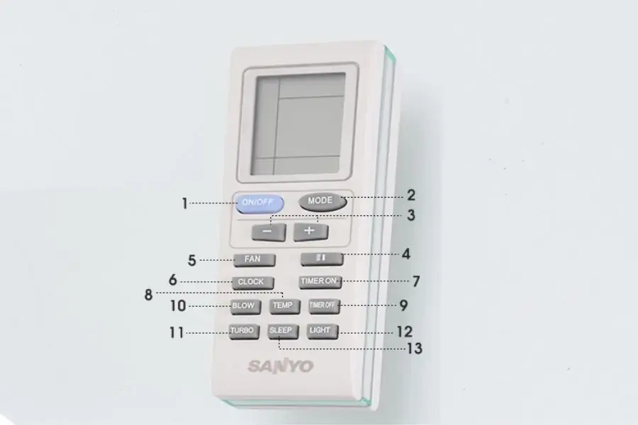 Tổng quan remote máy lạnh Sanyo