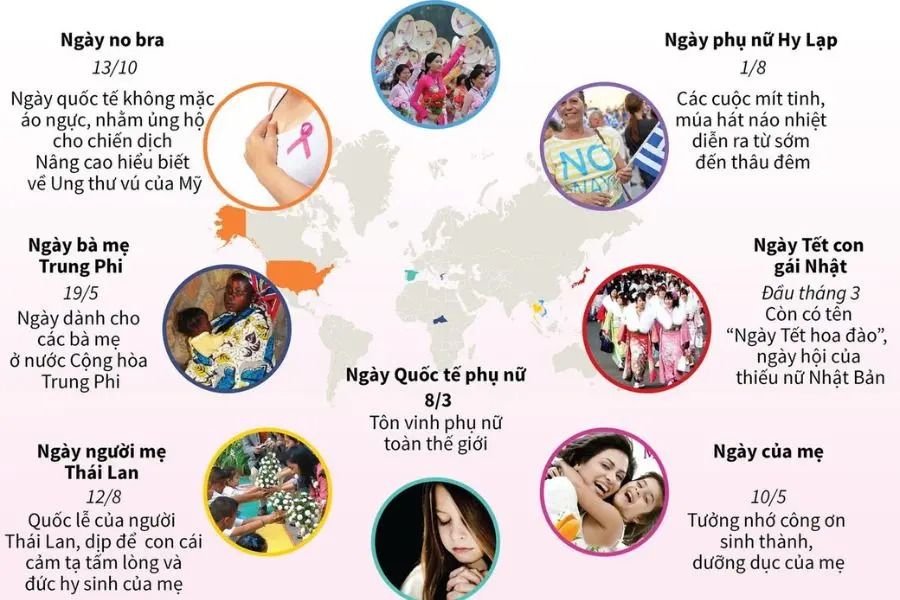 Có rất nhiều ngày để tri ân người phụ nữ trên toàn thế giới.