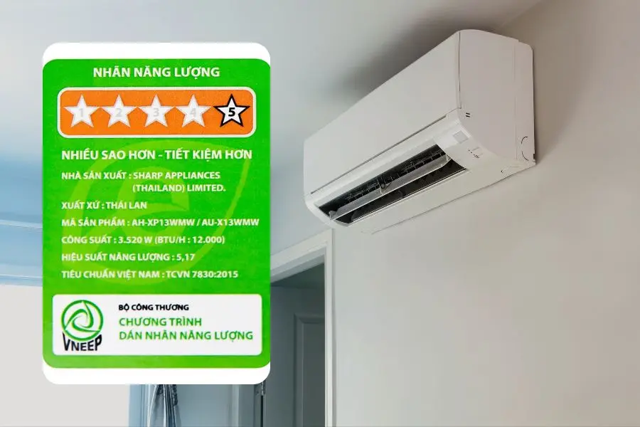 Vị trí và hướng dẫn cách đọc hiệu suất năng lượng trên máy điều hòa