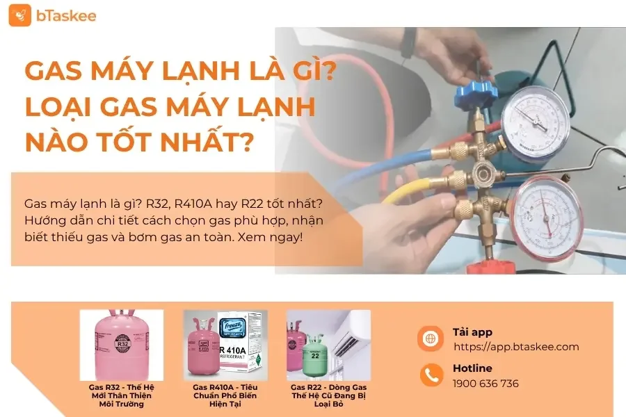 Gas Máy Lạnh Là Gì? Loại Gas Máy Lạnh Nào Tốt Nhất?