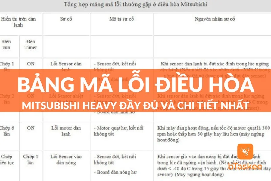 Tổng Hợp Bảng Mã Lỗi Điều Hòa Mitsubishi Heavy Đầy Đủ Và Chi Tiết Nhất
